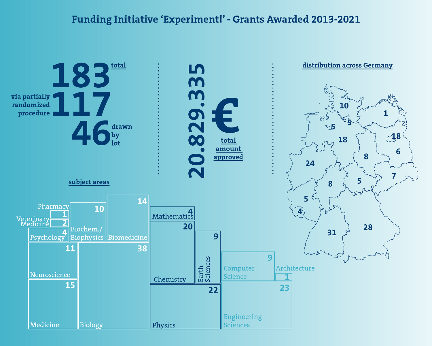 EN Infografik 8 Thesen für ein Loselement