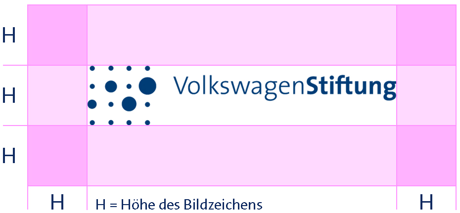Logo der VolkswagenStiftung mit Schutzzone