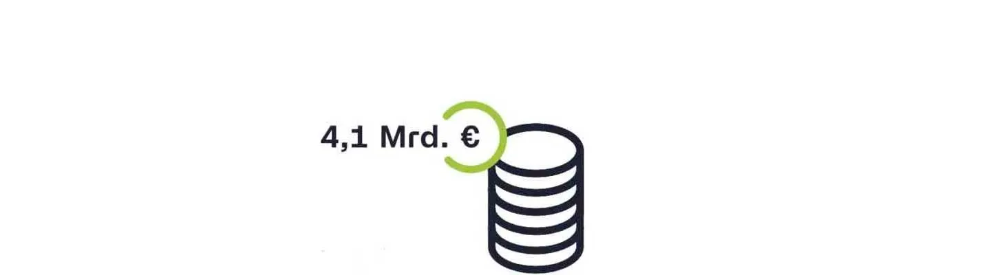 Illustration mit einem Münzstapel und der Summe 4,1 Milliarden Euro