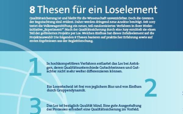 Vorschau Download 8 Thesen für ein Loselement