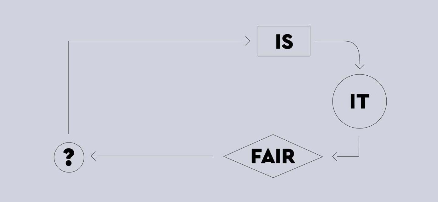Illustration with text "is it fair?"