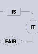 Illustration with text "is it fair?"