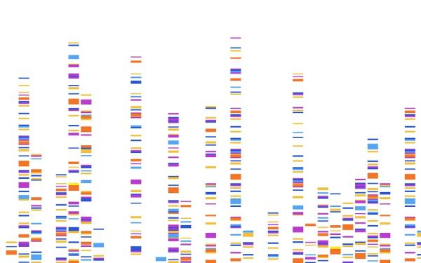 Grafische Darstellung einer Gel-Elektrophorese, die bei der DNA-Sequenzierung eingesetzt wird