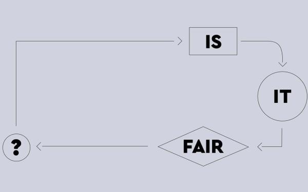 Illustration with text "Ist das Fair?" (Is it fair?)