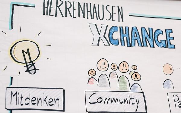 Sketchnote Herrenhausen Xchange Lebensmittelverschwendung