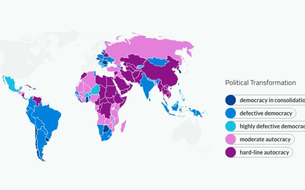 Weltkarte mit Ländern in den Farben entsprechend der Regierungsform.