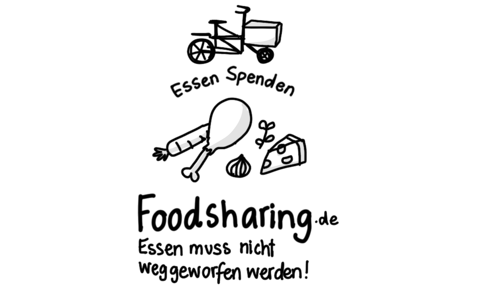 Sketchnote zu Foodsharing: Essen muss nicht weggeworfen werden