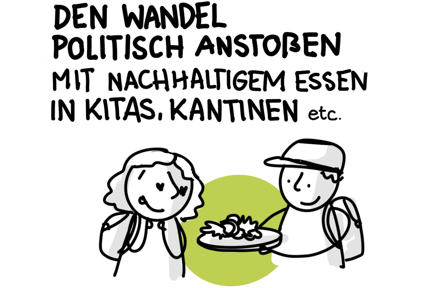 Sketchnote mit Text "Den Wandel politisch anstoßen mit nachhaltigem Essen in Kitas, Kantinen etc.