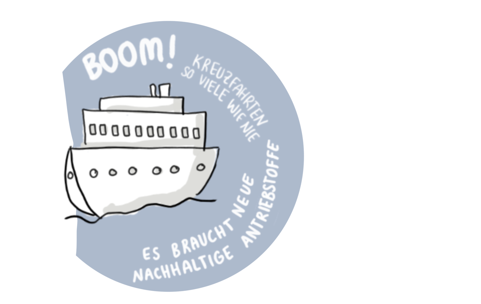 Sketchnote mit Kreuzfahrtschiff