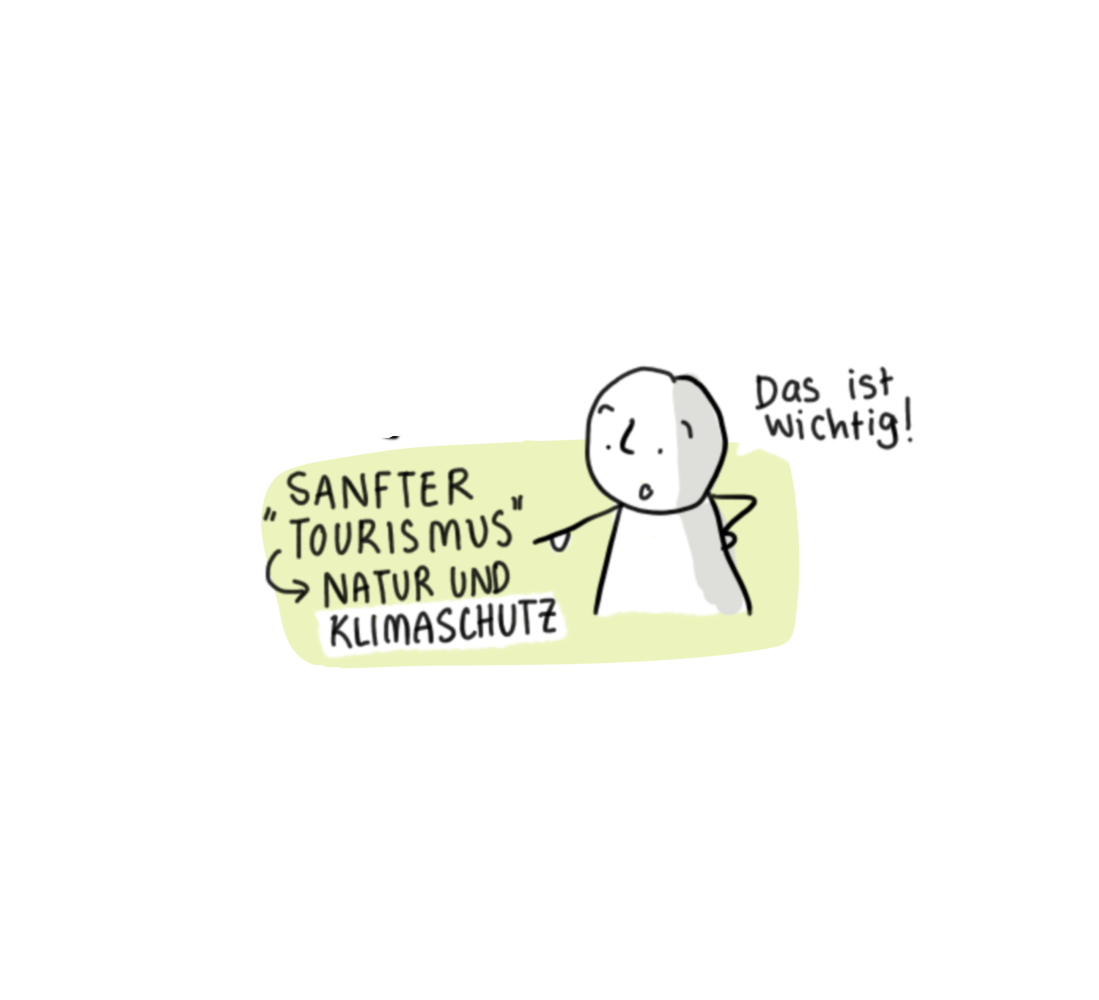 Sketchnote: Sanfter Tourismus - Das ist wichtig!