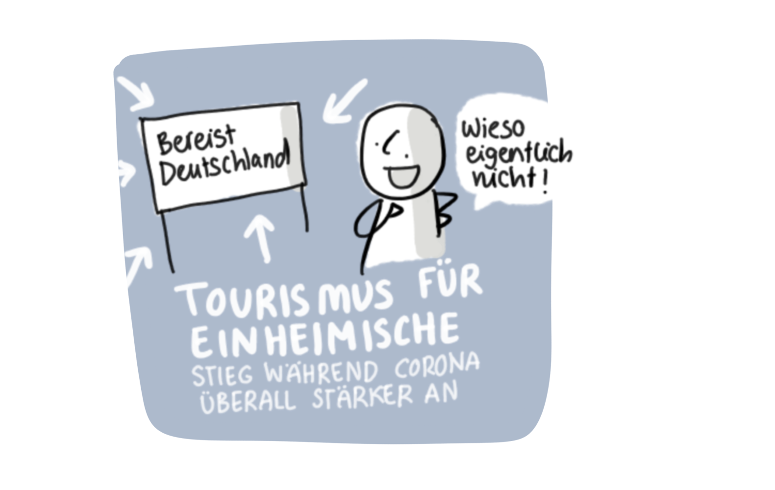 Sketchnote "Bereist Deutschland"