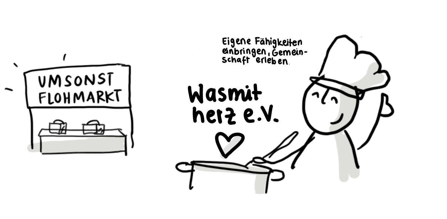 Illustration mit Text "Umsonst Flohmarkt" und "wasmitherz e.V."