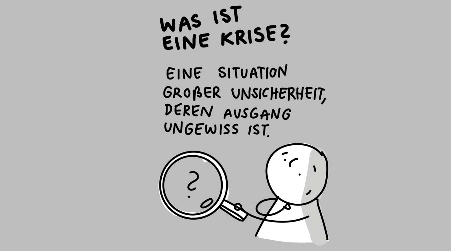 Illustration mit Text Was ist eine Krise!