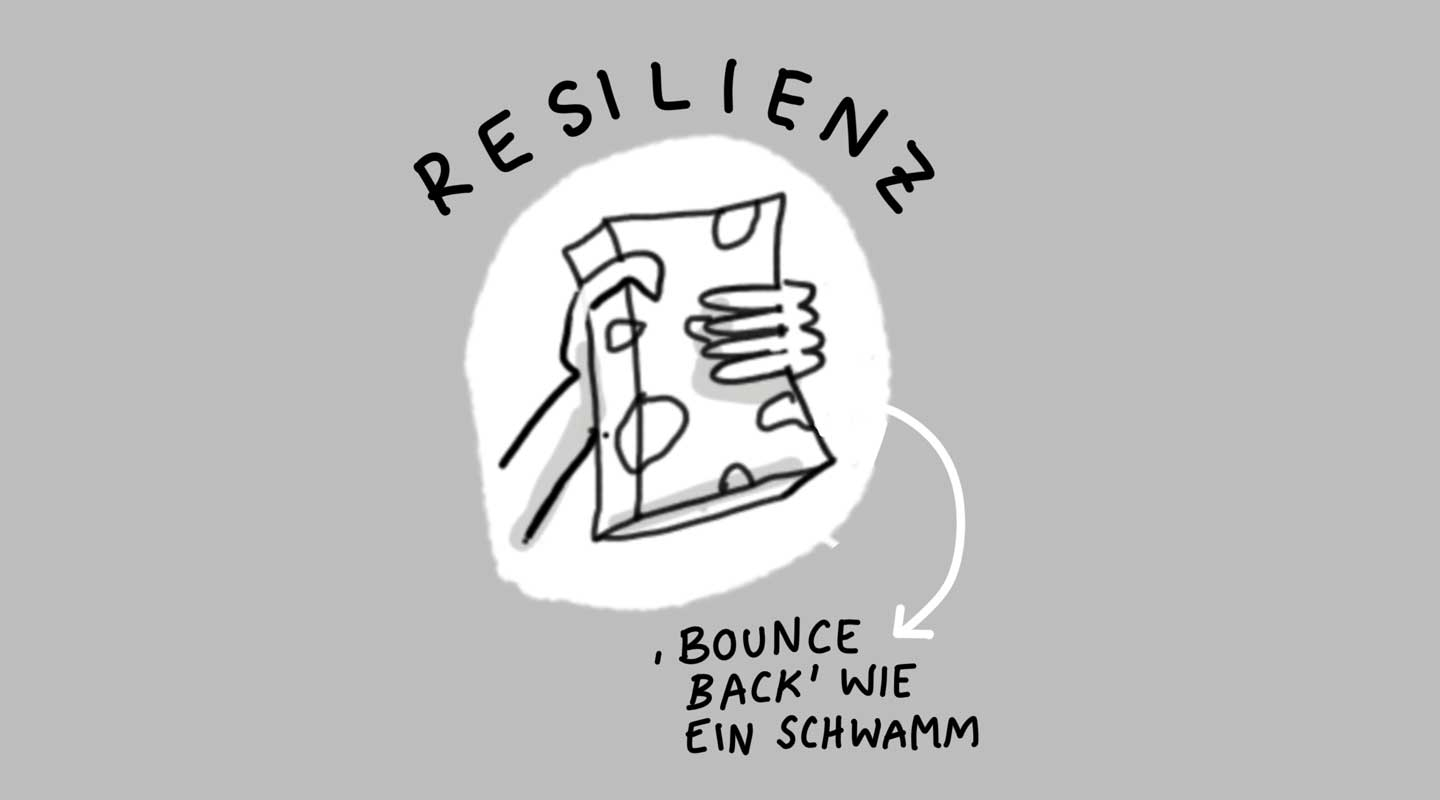 Illustration zu Resilienz mit einer Hand, die einen Schwamm drückt, der den bounce back Effekt illustrieren soll