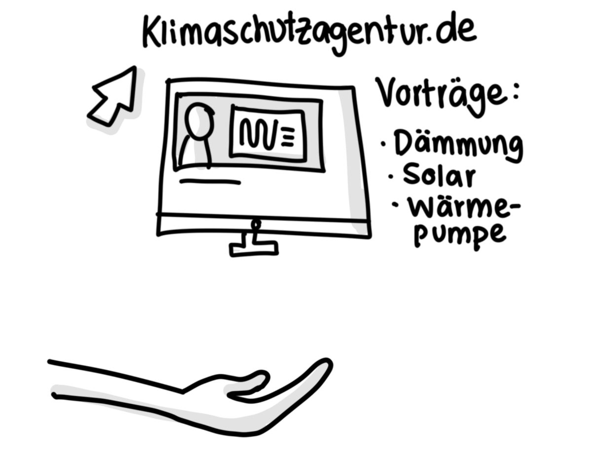 Sketchnote mit Adresse www.klimaschutzagentur.de - Vorträge: Dämmung, Solar, Wärmeenergie