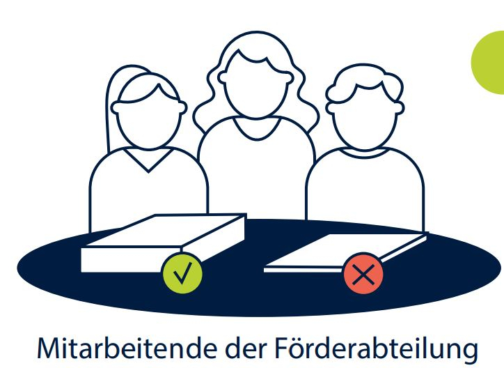 Illustration zeigt Menschen, die an einem Tisch sitzen, darauf zwei Papierstapel, einer davon mit einem grünen Haken, der andere mit einem roten X