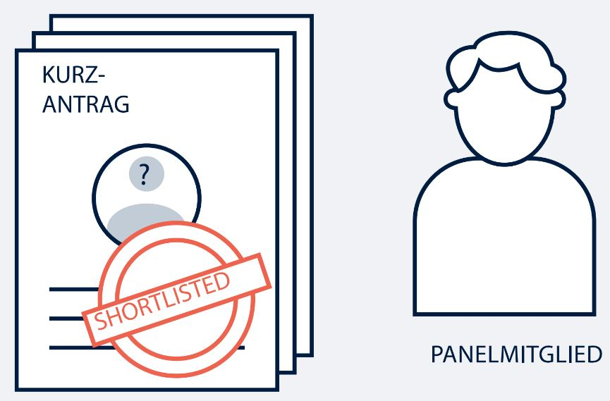 Illustration zeigt stilisiert einen Kurzantrag mit dem Stempel '"Shortlisted" und ein Panelmitglied